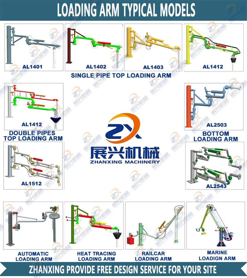 API Bottom Loading Arm with Emco Wheaton Dry Break Coupler