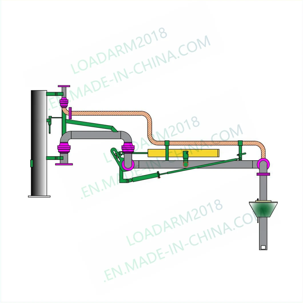 Gasoline Diesel Bottom Top Loading Arm