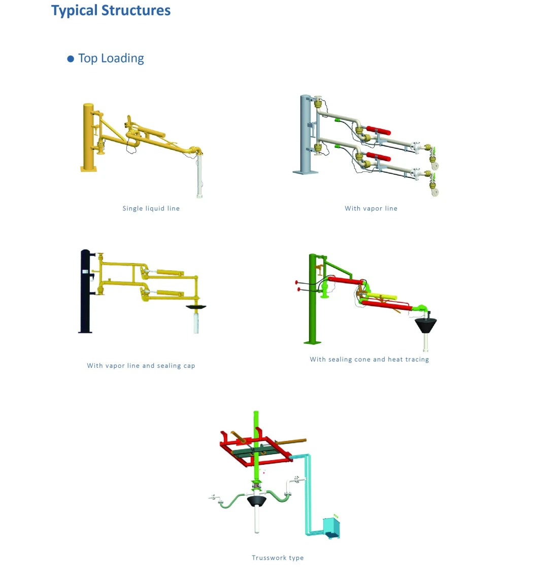 Top Loading Arm