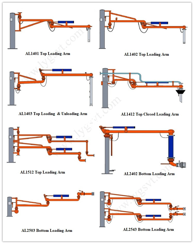 Petroleum Chemicals Truck Tanker Bottom Loading Unloading Arm