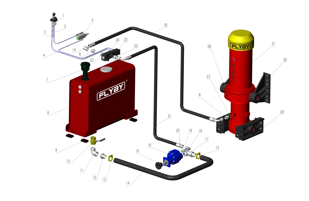 Dump Truck and Tipper Truck and Trailer Components of a Hydraulic Pneumatic Linear Actuator Hyva Type FC-Series